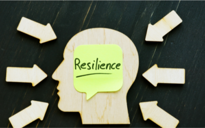 Discovering Your Inner Strength & Resilience through Hypnotherapy