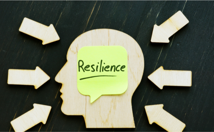Discovering Your Inner Strength & Resilience through Hypnotherapy
