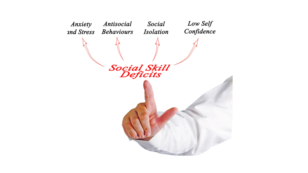 Social Anxiety Hypnotherapy